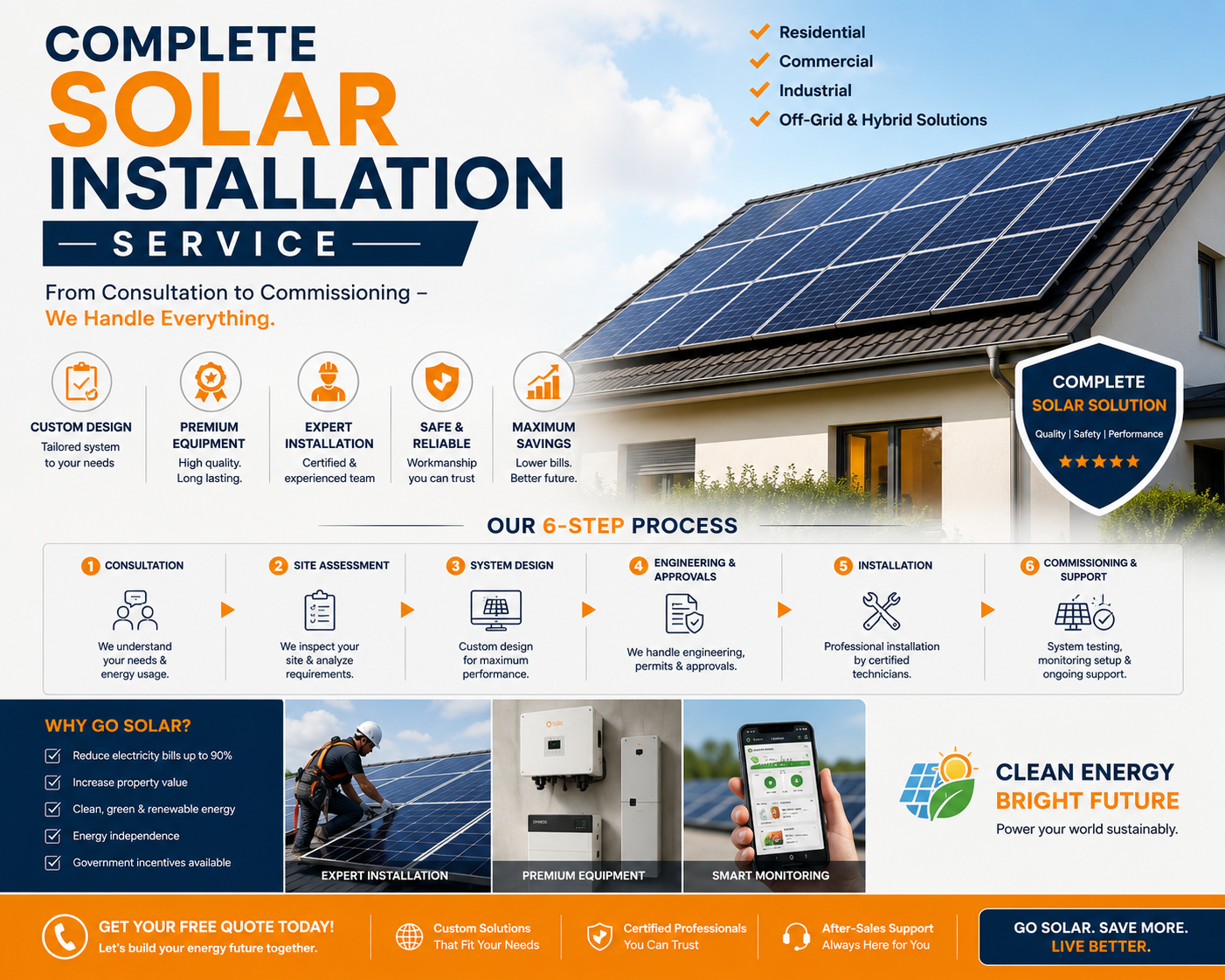 Complete Solar Installation Service
